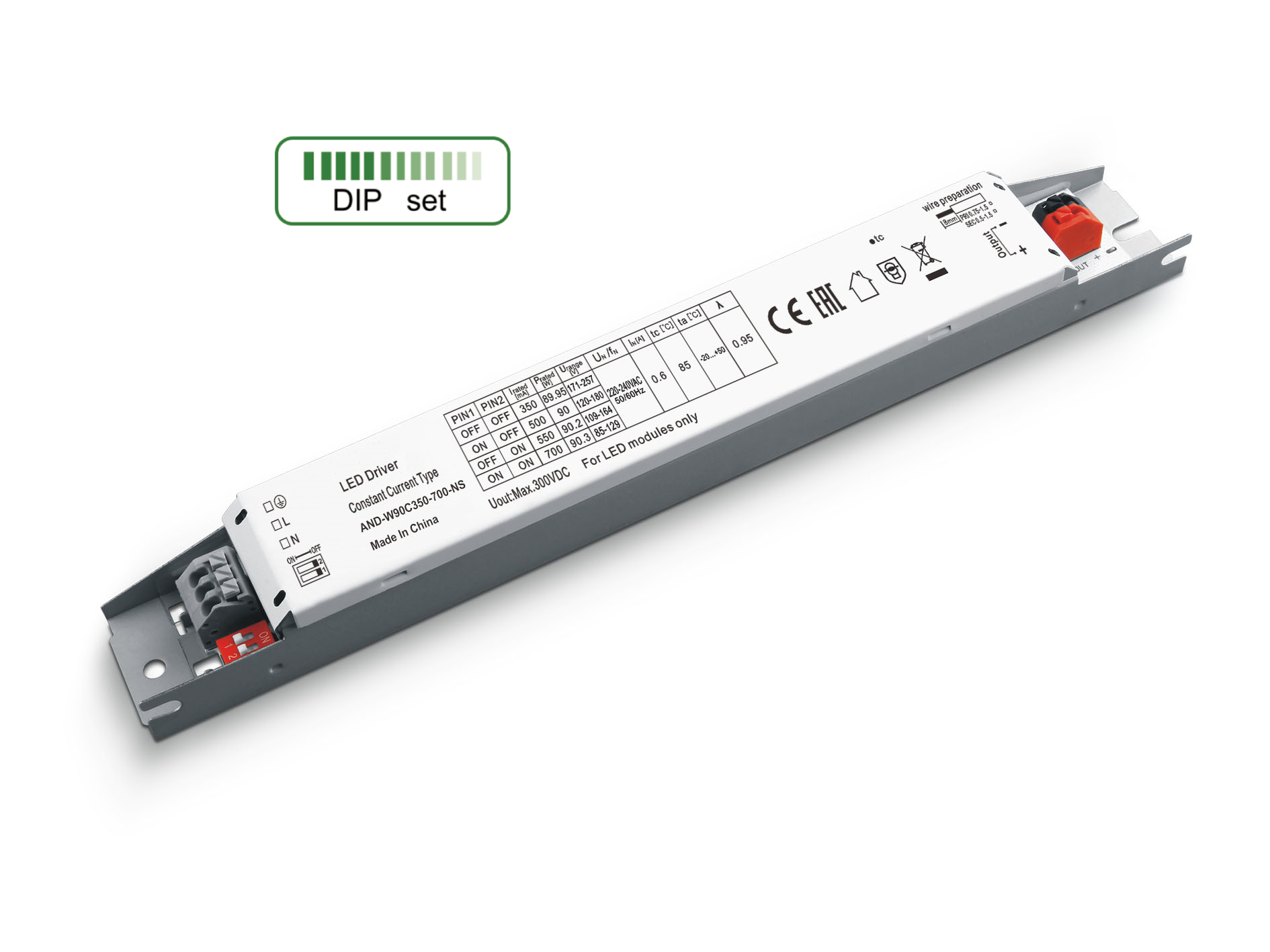 NS series / 20-150W